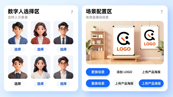 数字人与场景配置